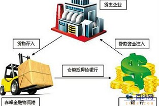 金湖二手房网 金基翠城